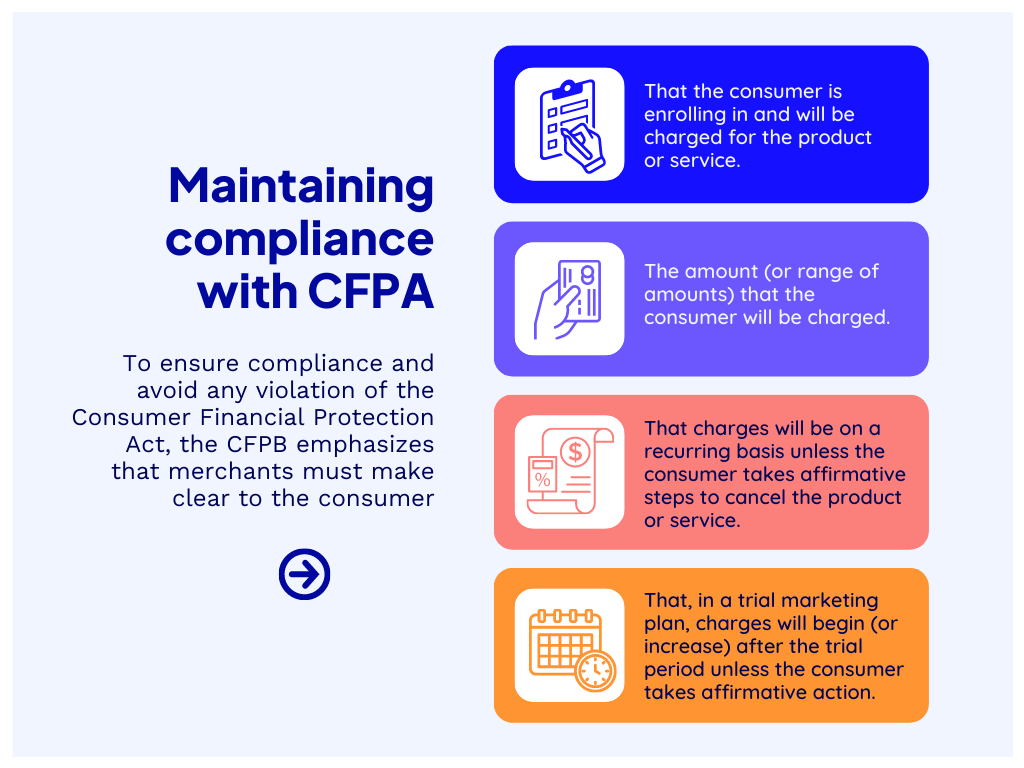 Maintaining compliance Infographic
