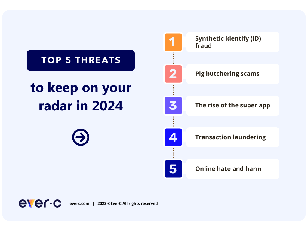 TOP 5 THREATS